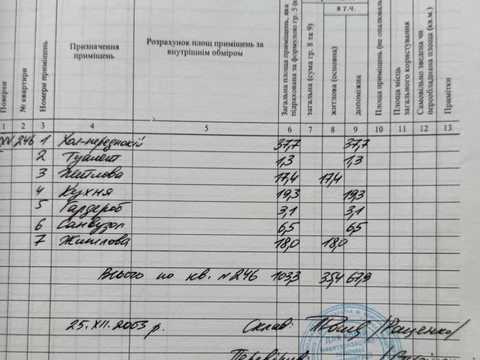 квартира по адресу Клиническая ул., 23/25