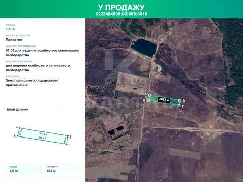 ділянка за адресою Дружби