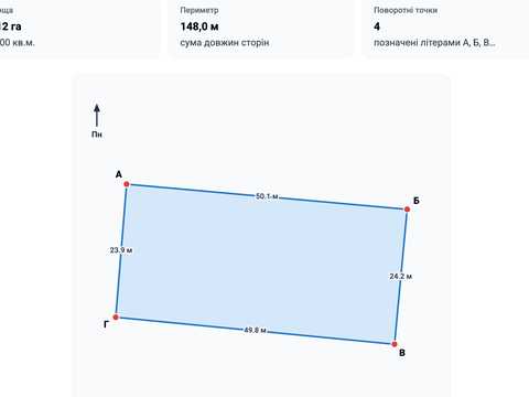 участок по адресу 