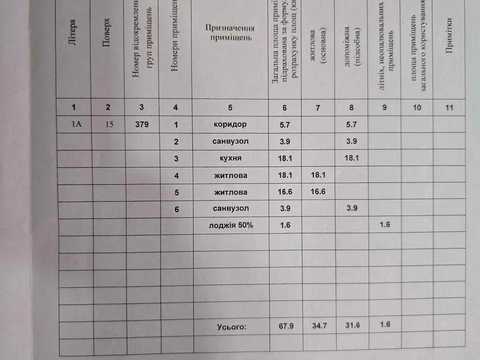 квартира по адресу Никольско-Слободская ул., 11