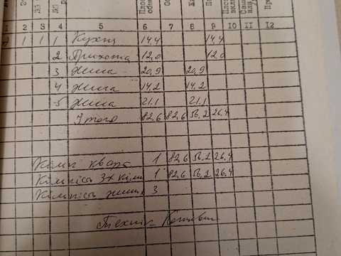 дом по адресу с. Устимовка, 8-го Березня, 7