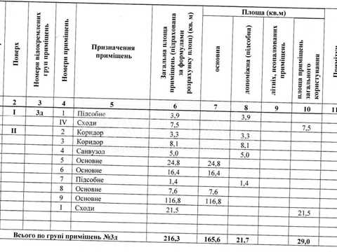коммерческая по адресу Лукьяновская ул., 11