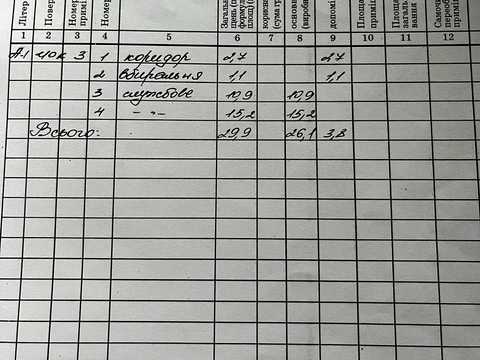 квартира по адресу Перекопская ул., 21