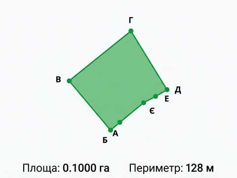 ділянка за адресою Якова Качури вул.