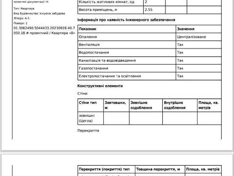 квартира за адресою Будівельників вул., 3