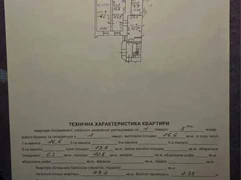 квартира по адресу Рынок пл., 3