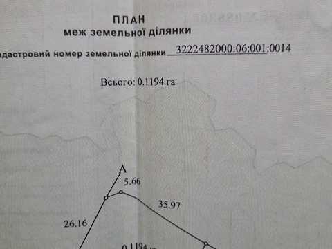 ділянка за адресою с. Лука, Чехова, 1