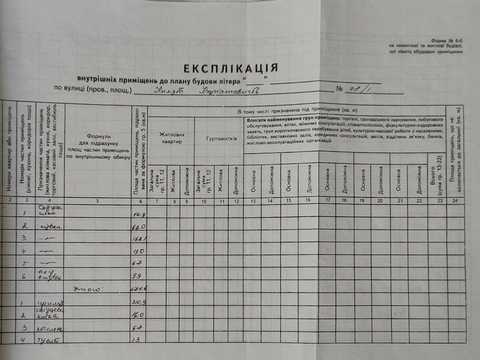 коммерческая по адресу Князів Коріатовичів ул., 78/1