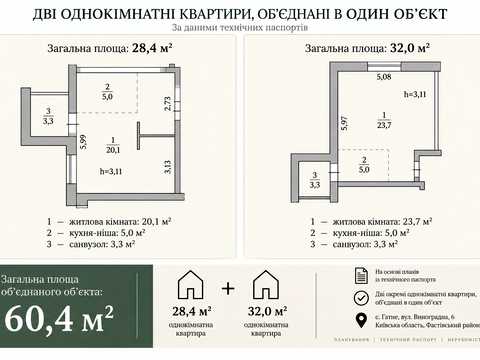 квартира по адресу Виноградна вулиця, 6