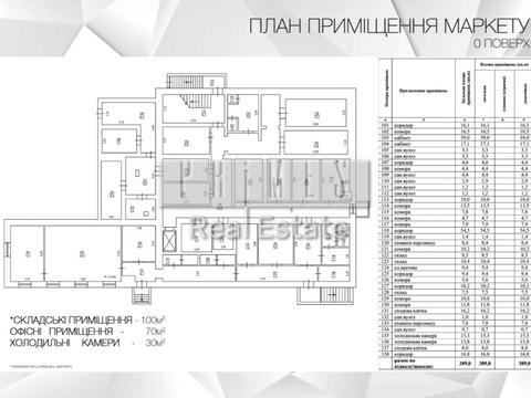 комерційна за адресою Шевченка вул., 21