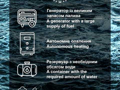 квартира за адресою Князя Ярослава Мудрого просп. (Академіка Глушка), (Будинок)