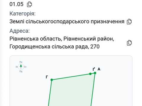 участок по адресу 