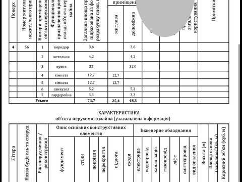 квартира за адресою Героїв Майдану вул., 5