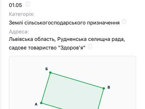 участок по адресу пгт. Рудно,