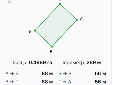 ділянка за адресою Курортна вул., 3