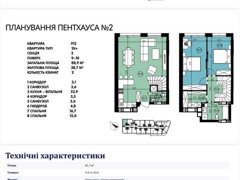 квартира по адресу Фріца Гленца ул., 22