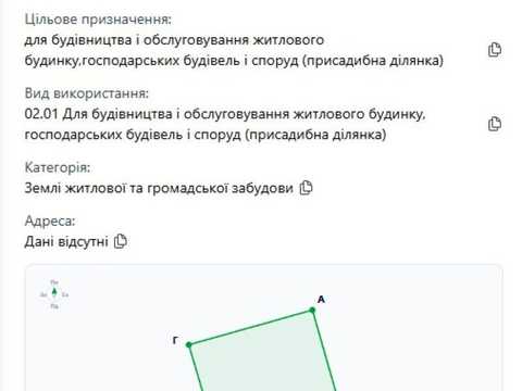 участок по адресу вулиця Прошака, 20
