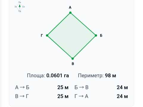 участок по адресу 
