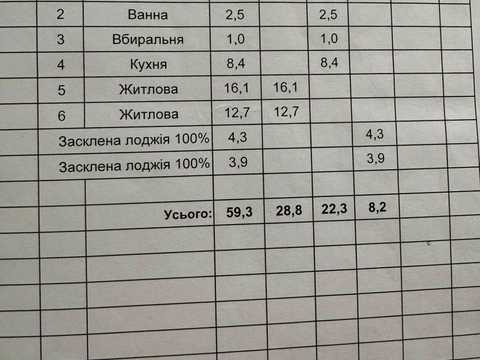 квартира по адресу Оноре де Бальзака ул., 18