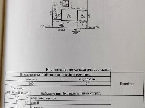 дом по адресу від. Огородна, 108