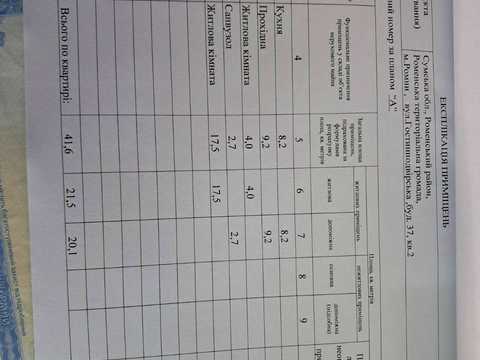 квартира за адресою Гостиннодвірська вул., 37
