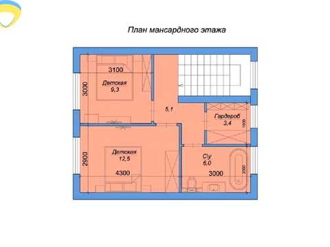 дом по адресу Фруктовая ул.