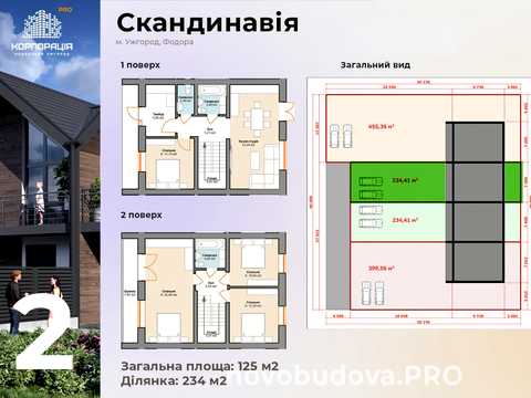 будинок за адресою Ужгород, Степана Фодора вул., 11А