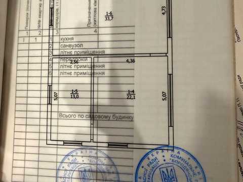 будинок за адресою Поліграфістів, 205