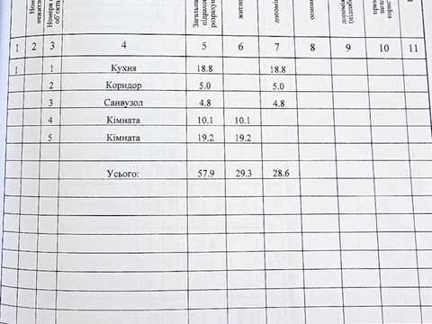 будинок за адресою Віктора Сулими вул. (Мінусинська)