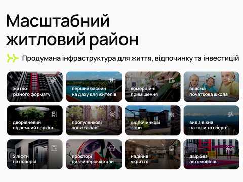 квартира по адресу Романа Левицкого ул., (Будинок 4)