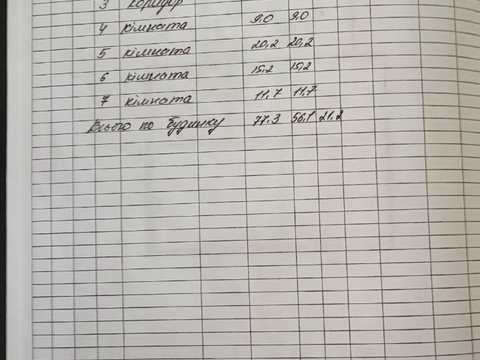 дом по адресу Звягельская