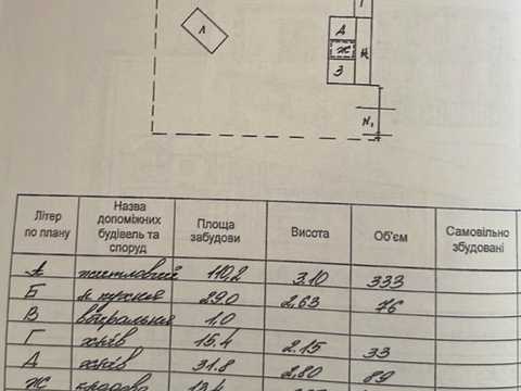будинок за адресою Заріцька вул.