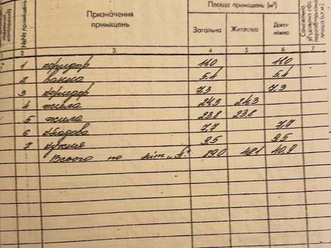 будинок за адресою Заріцька вул.