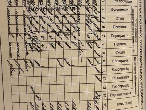 будинок за адресою Заріцька вул.