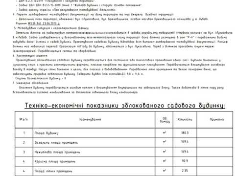 будинок за адресою Львів, 1-й Топольний пров.
