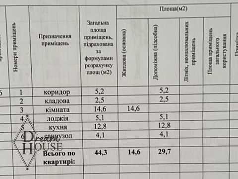 квартира за адресою Ковель, Тараса Боровця вул., (Будинок 1)