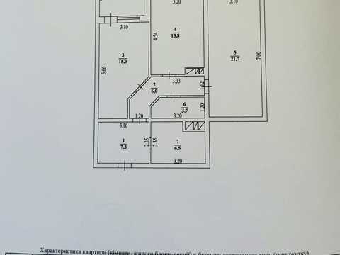 квартира по адресу Шевченко просп., 29/1