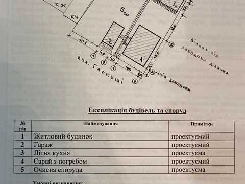 будинок за адресою Ромни, Гаркуші, 14