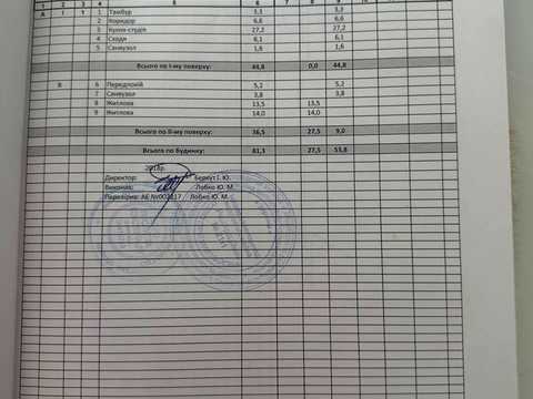 дом по адресу Тячівська ул. (Тургенєва), 10в/6