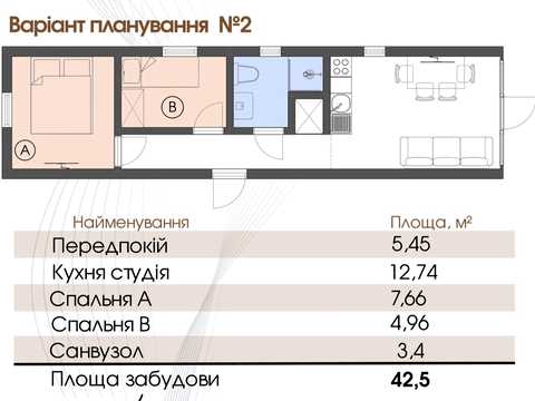 дом по адресу Молодіжна, 5
