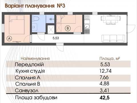 дом по адресу Молодіжна, 5