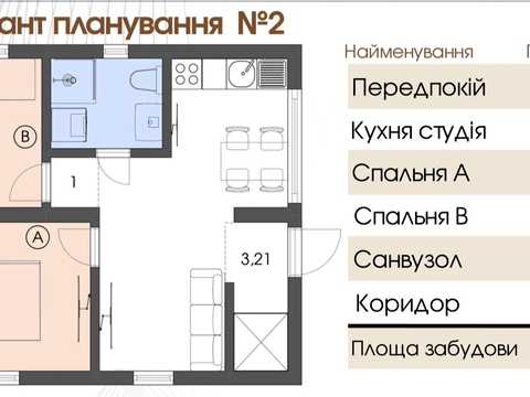 дом по адресу Молодіжна, 5