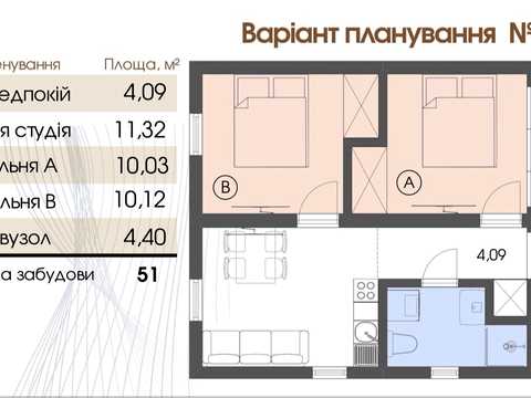 дом по адресу Молодіжна, 5