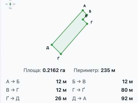 1877321643400072