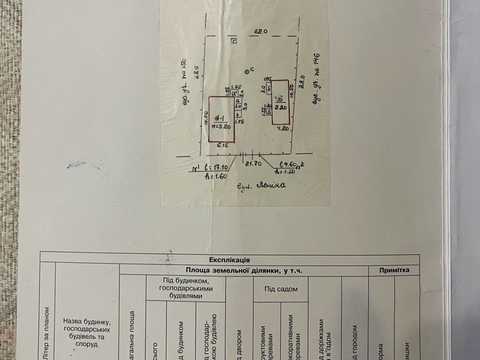 будинок за адресою Центральна, 148