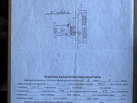 квартира за адресою Ринок пл., 11