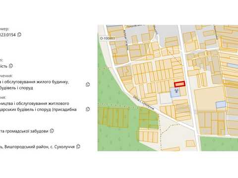 ділянка за адресою Перемоги