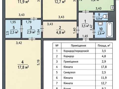 квартира по адресу Смелянская ул., 128