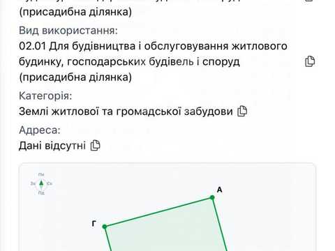 ділянка за адресою 