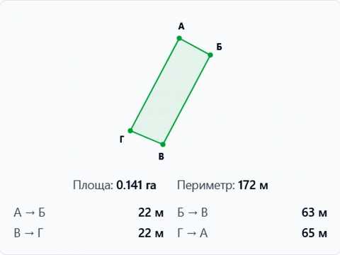 ділянка за адресою Стадіонна, 33